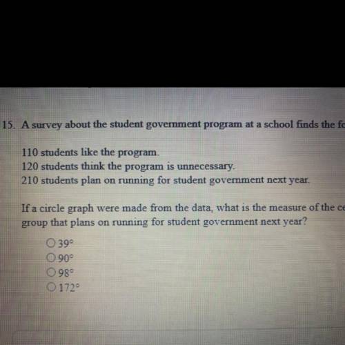 5. A survey about the student government program at a school finds the following results:

110 stu