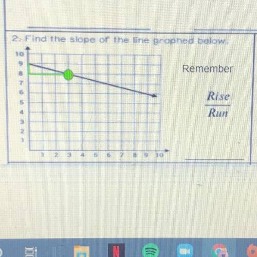 2. Find the slope of the line graphed below!
Remember
Rise
Run
10