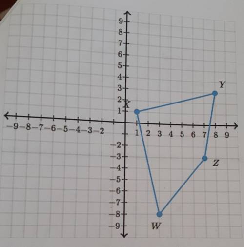 Translate the following quadrilateral WXYZ using the vector -5 in the x direction and +2 in the y d