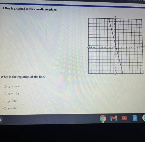 A line is graphed in the coordinate plane 
What is the equation of the line?