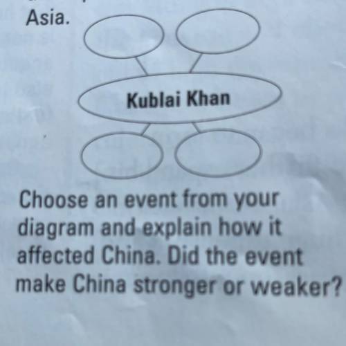 S

2. TAKING NOTES
Create a web diagram showing
the impact of Kublai Khan on East
Asia.
2
Kublai K