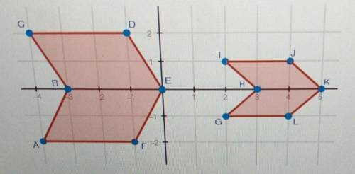 HELP PLEASE

Explain why the two figures below are not similar. Use complete senten