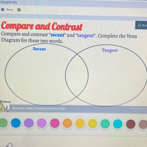 Helppp yalll Compare and contrast “secant” and “tangent”. Complete the Venn Diagram for these two w