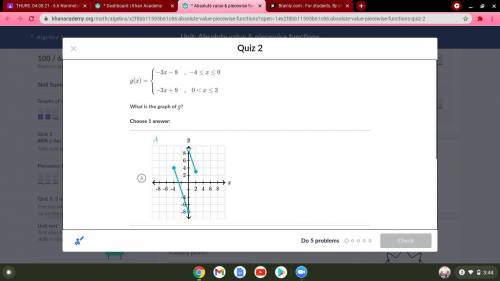 What is the graph of g?