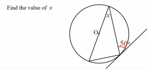 Find X using the given information