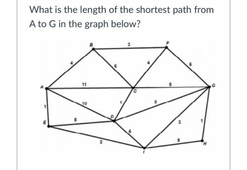 What is the length of the shortest path from A to G in the graph below? 
6
9
12
15