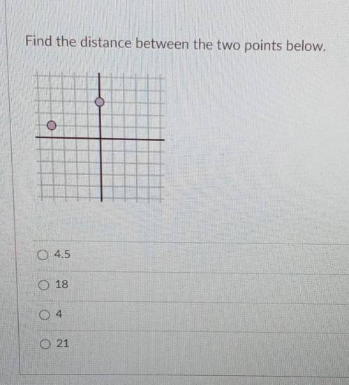 Find the distance between the two points below. ​