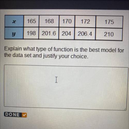 A

y
198 | 2016 | 204 206.4
210
Explain what type of function is the best model for
the data set a