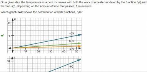 On a given day, the temperature in a pool increases with both the work of a heater modeled by the f