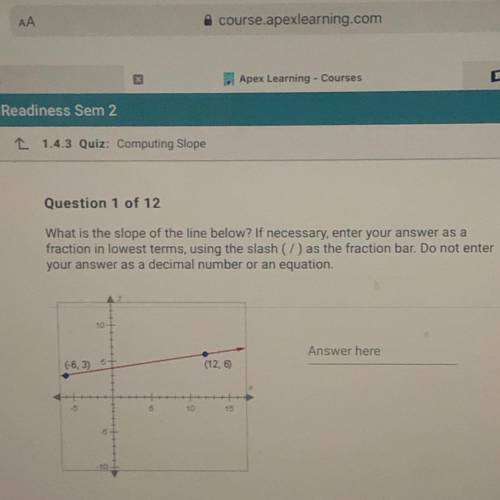 HELP PLEASEQuestion 1 of 12

What is the slope of the line below? If necessary, enter yo