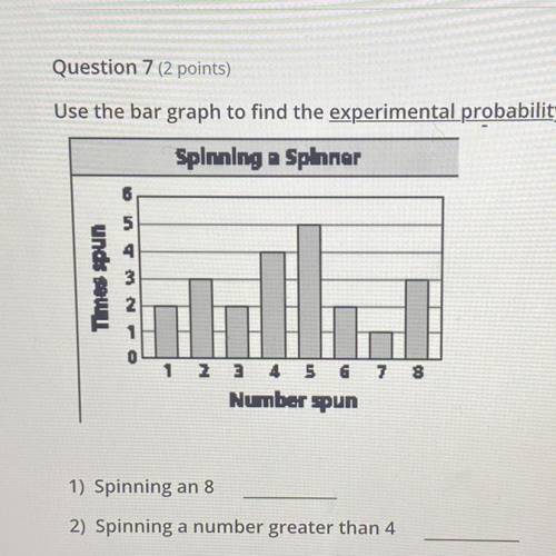 Use the bar graph to find the experimental probability of the event.

1) Spinning an 8
2) Spinning