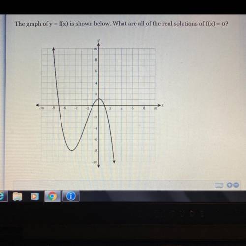 Hurry ASAP I need help

The graph of y=f(x) is shown below. What are all of the real solutions of