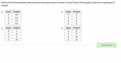 Which of the following tables represent input and output values of a linear function? Select all th