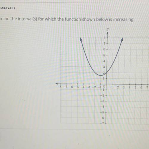 Determine the interval(s) for which the function shown below is increasing.