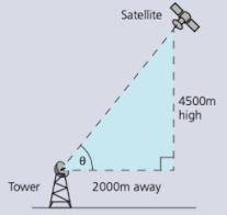 A tower has lost contact with a GPS satellite. The satellite is at 4500 meters over the Earth at a