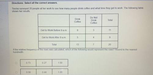 Directions: Select all the correct answers.

Tiesha surveyed 20 people at her work to see how many