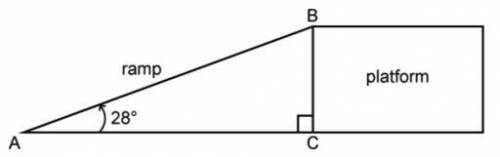 100 POINTS Find the horizontal distance from the bottom of the ramp to the bottom of the platform.