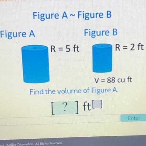 Figure A ~ Figure B
Find the volume of figure A
