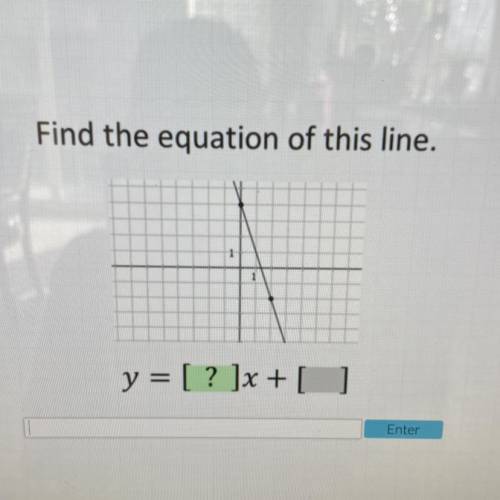 Find the equation of this line￼