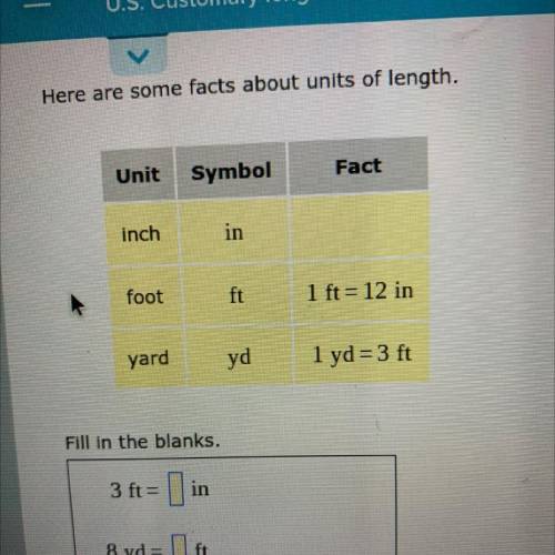 Here are some facts about units of length.

Unit
Symbol
Fact
inch
foot
ft
1 ft = 12 in
yard
yd
1 y