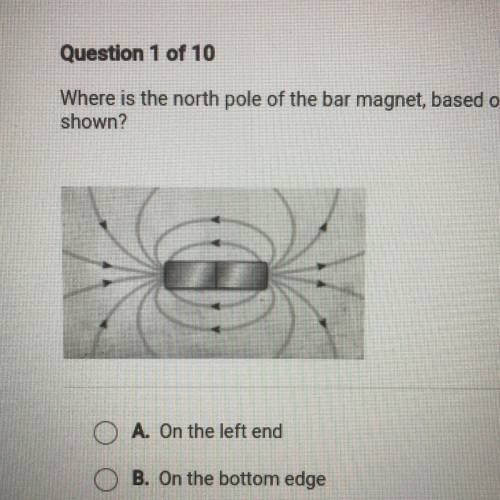 Where is the **north** pole of the bar magnet, based on the magnetic field lines

shown?
A. On the