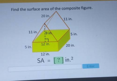 Find the surface area of this composite figure​