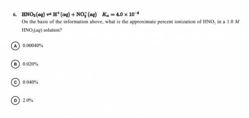 On the basis of the information above, what is the approximate percent ionization of HNO2 in a 1.0