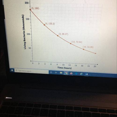 When nutrients for a bacteria culture are exhausted the bacteria culture goes through the death or