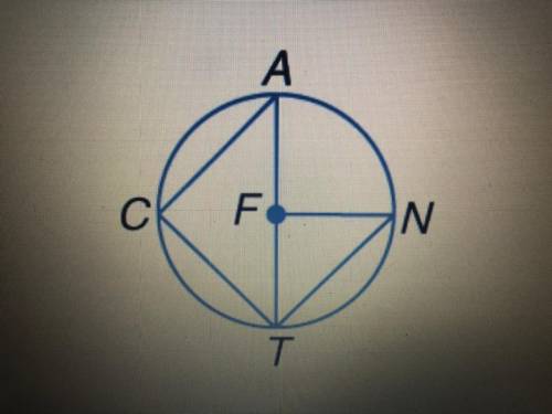 Name a chord, radius and diameter in circle F