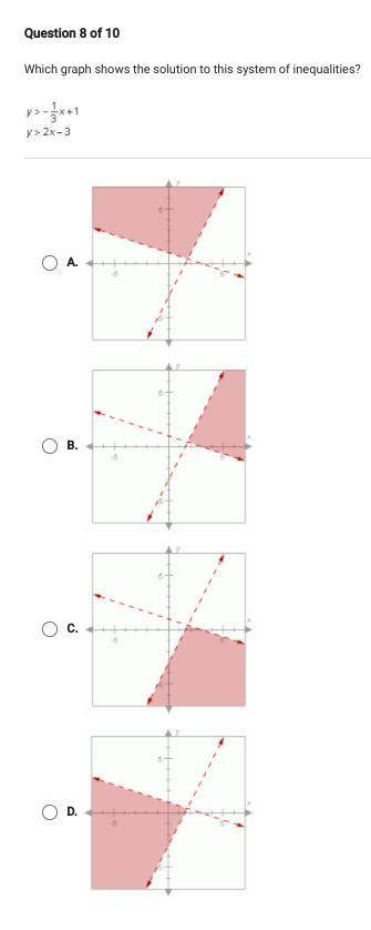 HELP PLEASEEEEE

Which graph shows the solution to this system of inequalities? y>-1/3x+1 y