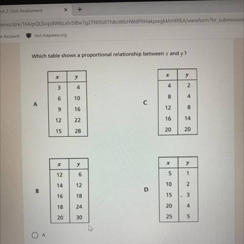 Which table shows a proportional relationship between x and y