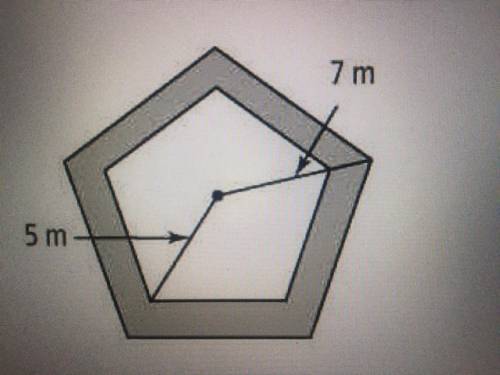 Find the area of the shaded region in the figure below