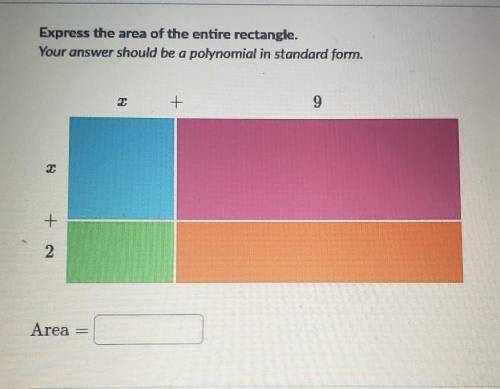Express the area of the entire rectangle​