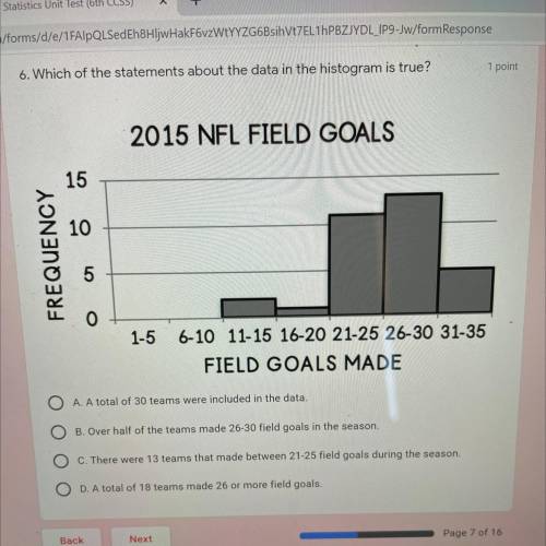 6. Which of the statements about the data in the histogram is true?

1 point
2015 NFL FIELD GOALS