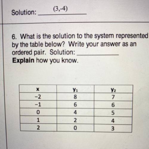 6. What is the solution to the system represented

by the table below? Write your answer as an
ord