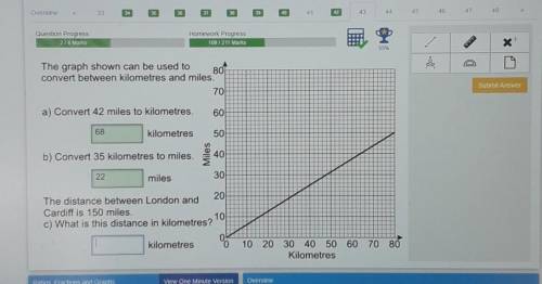 The graph shown can be used to

80convert between kilometres and miles.70Submit Answera) Convert 4