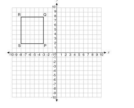 Jeylynn drew a quadrilateral on the coordinate grid shown below.

If she reflects the quadrilatera