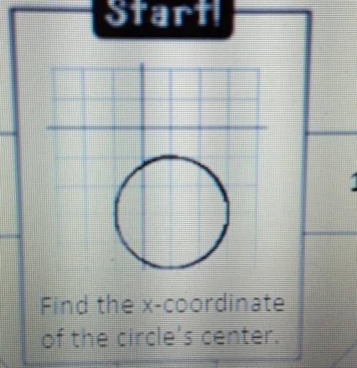 I need some help finding the X-coordinate of the circle's center. ​