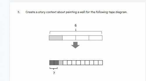 Create a story context about painting a wall for the following tape diagram.