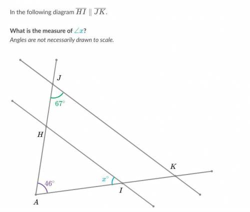 50 Points! Please help

In the following diagram \overline{HI} \parallel \overline{JK} 
HI
∥ 
JK
s