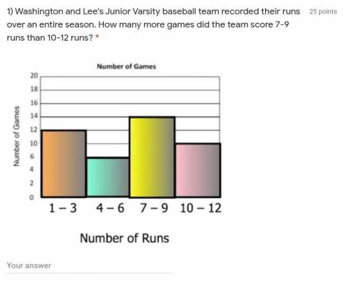 Washington and Lee's Junior Varsity baseball team recorded their runs over an entire season. How ma