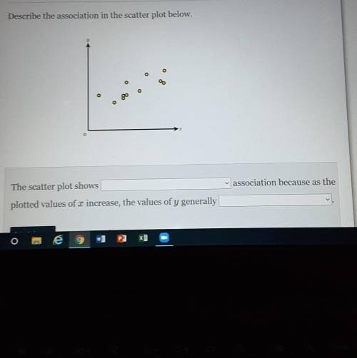Describe the association in the scatterplot below

the first line options are positive linear, pos