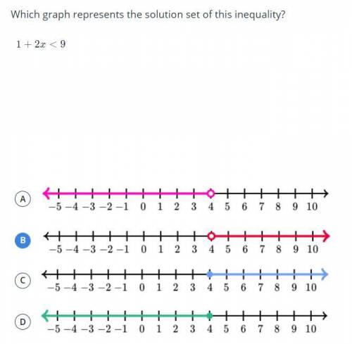 Please help me with this question, i will give brainliest (please don't send a link)