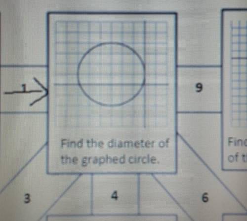 Find the diameter of the graphed circle. ​
