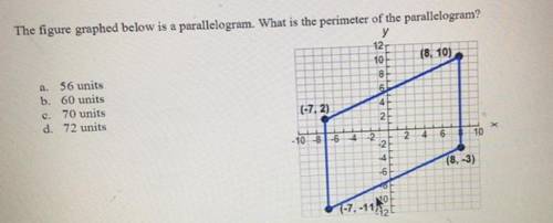 Figure graphed below is a parallelogram. what is the perimeter of the parallelogram?￼