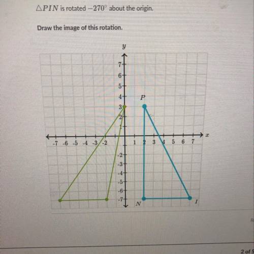 P I N is rotated -270 about the origin

please help or provide examples so I can understand I have