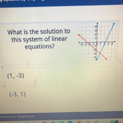 What is the solution to
this system of linear
equations?