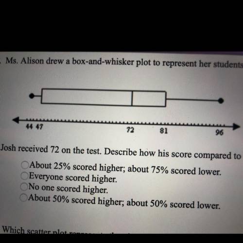 9. Ms. Alison drew a box-and - whisker plot to represent her students ' scores on a mid -term test