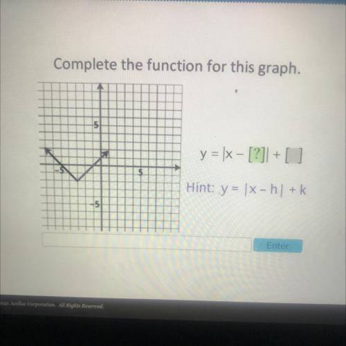 PLEASE HELP
Complete the function for this graph: