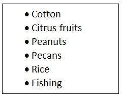 The list below is best described aThe list below is best described as products of what type of indu